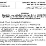 Nghị-định-281-2026-NĐ-CP
