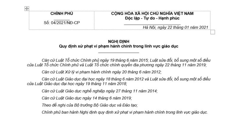 Nghị Định 04/2021/NĐ-CP Xử Phạt Hành Chính về Giáo Dục